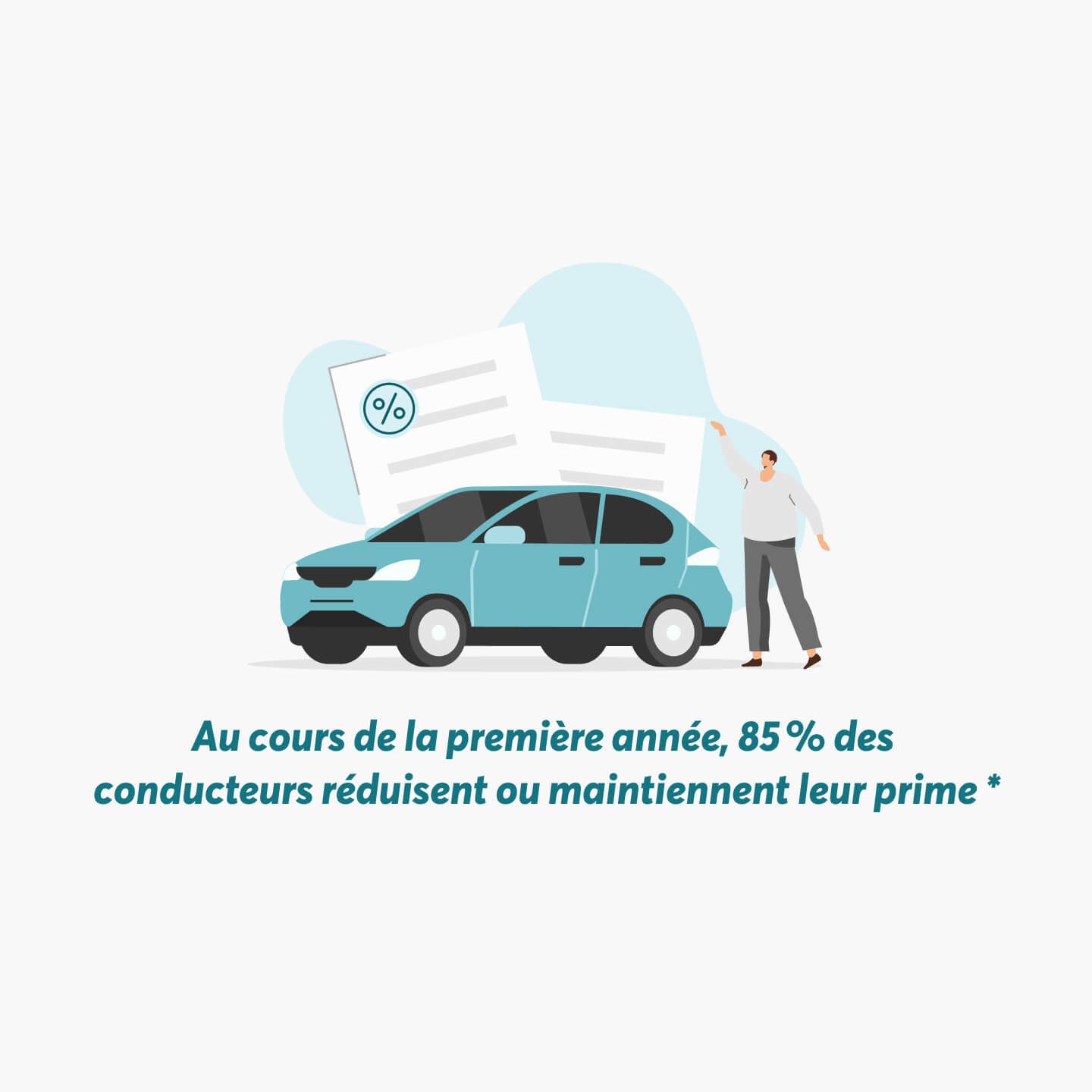Au cours de la première année, 85 % des conducteurs réduisent ou maintiennent leur prime*