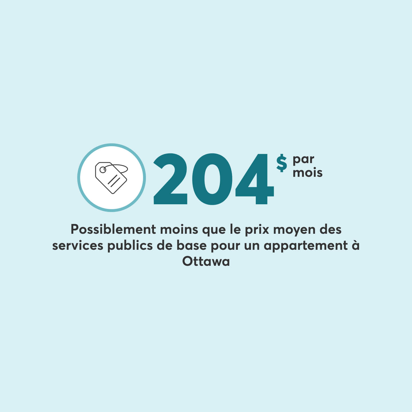 À Ottawa, l’assurance auto peut être moins chère que le prix moyen des services publics de base pour un appartement.