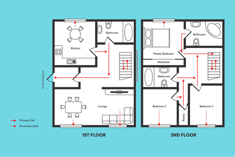 Home emergency evacuation plan